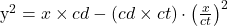 $y^2=x \times cd-(cd \times ct) \cdot \left(\frac{x}{ct}\right)^2 $
