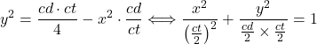 $$y^2=\frac{cd \cdot ct}{4}-x^2 \cdot \frac{cd}{ct} \Longleftrightarrow \frac{x^2}{{\left(\frac{ct}{2}\right)}^2}+\frac{y^2}{\frac{cd}{2}\times\frac{ct}{2}}=1$$